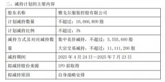 破发股盛泰集团股东拟减持 2021年上市两募资共